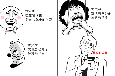 2015年化工工程师考试专业基础精编训练一