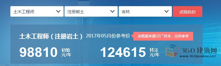 2017年吉林注册岩土工程师挂靠费用