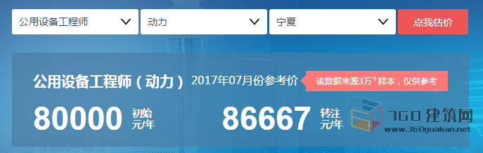 2017年宁夏银川注册动力工程师挂靠价格及挂靠行情