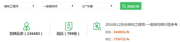 2016年深圳一级结构工程师挂靠价格最高8万一年
