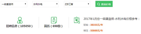 2017年浙江一级建造师挂靠行情及风险预测
