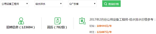 2017年广东注册给排水挂靠价格及注意事项