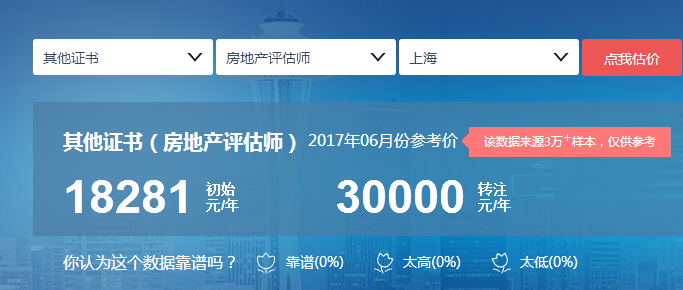 2017年上海房地产评估师挂靠价格及挂靠风险