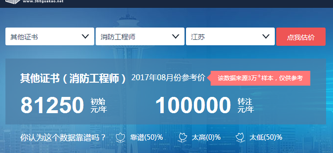 2017年江苏一级消防工程师挂靠价格及薪资待遇
