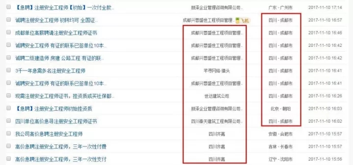 惊呆!注册安全工程师有10.3万人未进行注册?!
