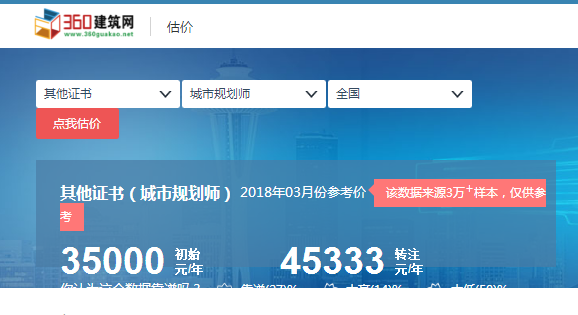 2018年城市规划师挂靠费用及城市规划师专业方向