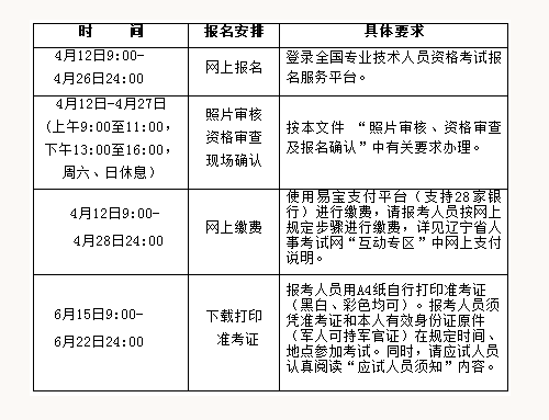 开始报名!辽宁省2018年注册计量师考试报名入口已开通