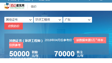 2018年广东环评工程师挂靠一年多少钱?