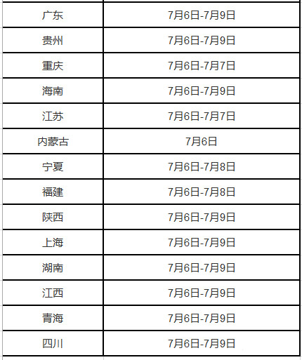 2018年中级会计补考报名时间是什么时候?