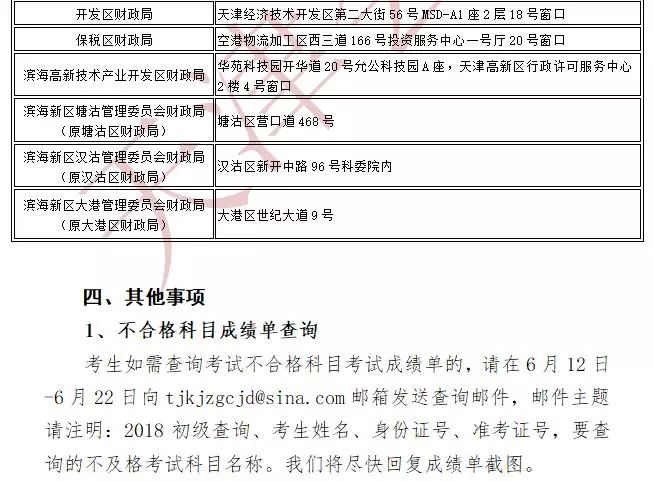 天津2018年初级会计考后审核时间地点最新发布!