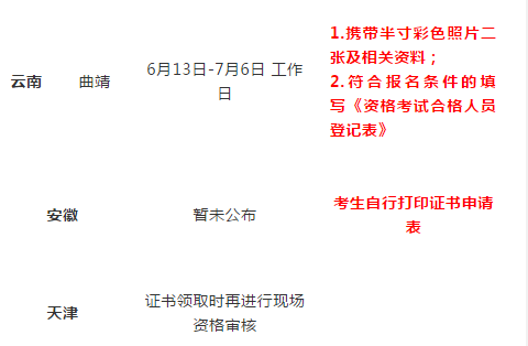 2018年会计考后审核持续更新中…… 