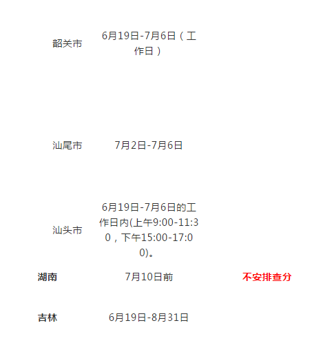 2018年会计考后审核持续更新中…… 