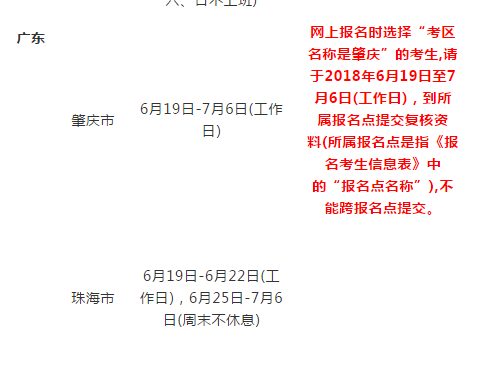 2018年会计考后审核持续更新中…… 