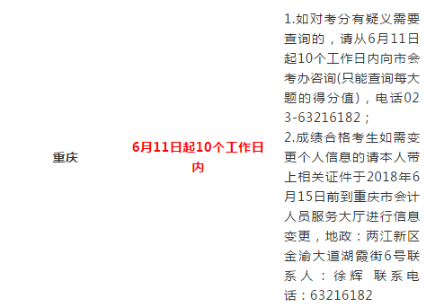 2018年会计考后审核持续更新中…… 