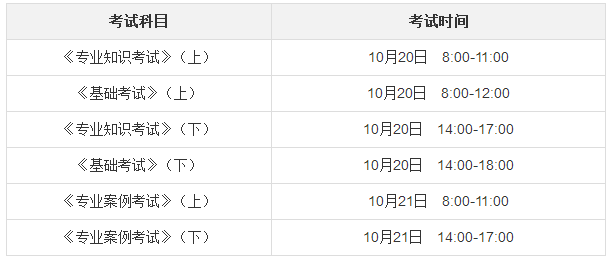 2018年电气工程师考试指南