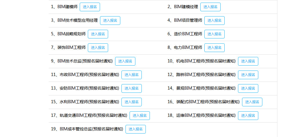 为什么我要劝你考BIM证书?证书价值有哪些?