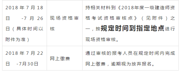 2018年北京一级消防工程师考试通知