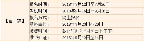 截止今日:2018全国一级建造师报名时间汇总!