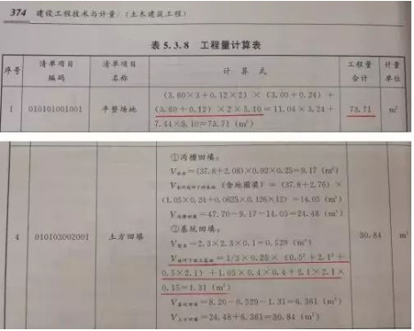 2018年造价工程师教材改动的3个细节 你知道吗?