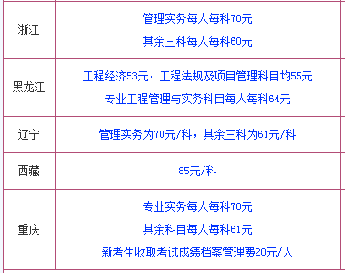 一级建造师考试费用及考试用书!