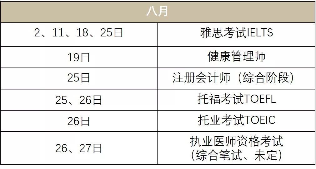 2018下半年可以考的证书有哪些?