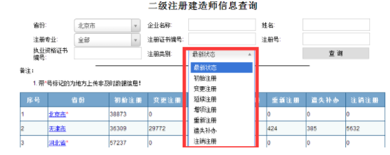二级建造师查询系统是什么?怎么操作?