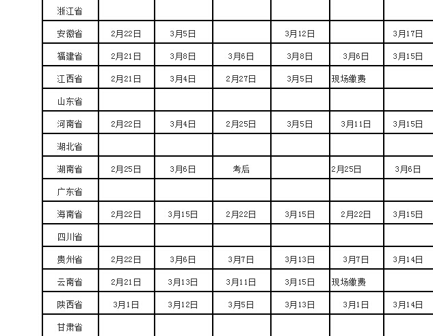 2019年各省一级注册建筑师报名审核时间!