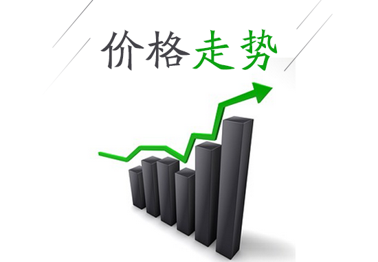 2019造价师最新挂靠价格及市场前景!