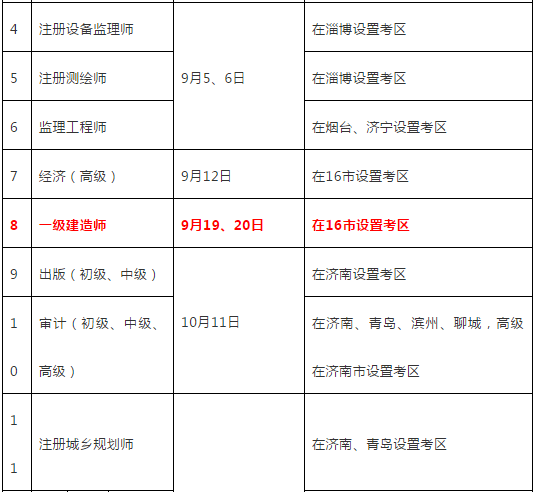 山东2020年一级建造师考试时间确定 在16市设置考区