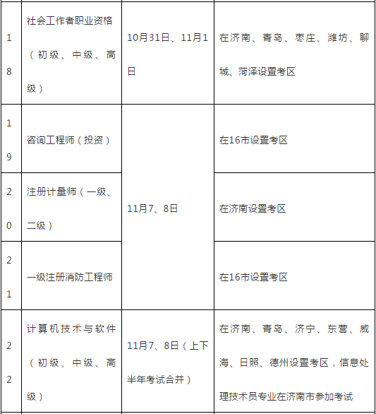 山东2020年一级建造师考试时间确定 在16市设置考区