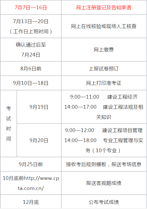 2020年江西一级建造师考试报名入口开启